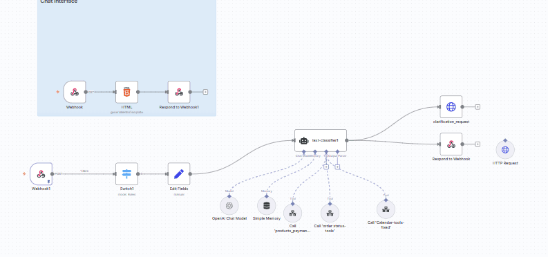 iPrint AI Voice & Chat Support Agent